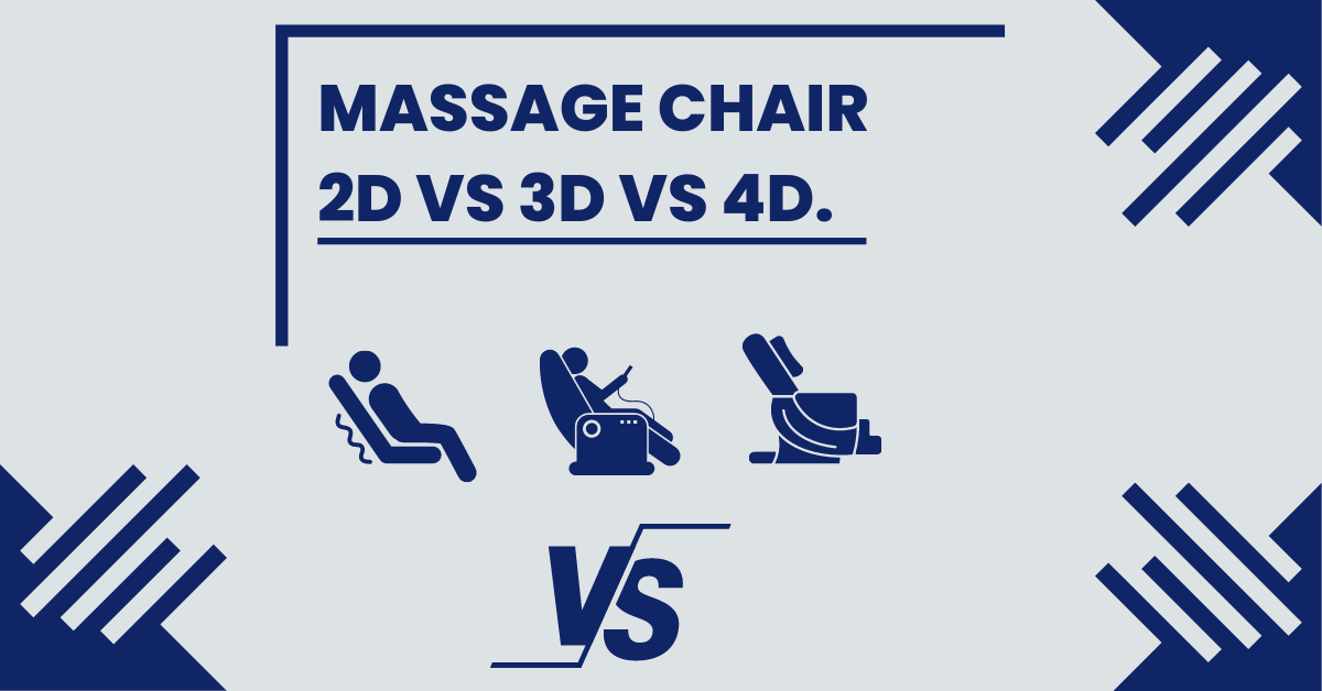 Massage Chair 2D vs 3D vs 4D