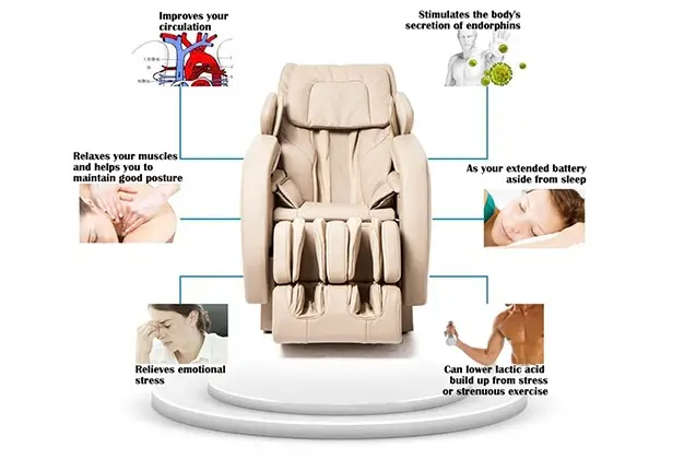 Massage Chair Benefits