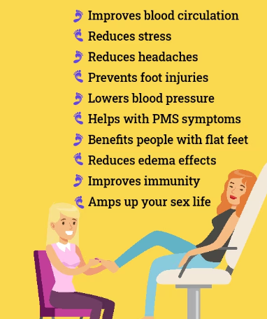 Benefits of giving a foot massage