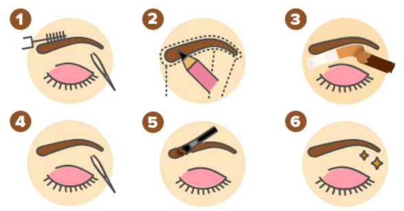 How to use eyebrow wax creams